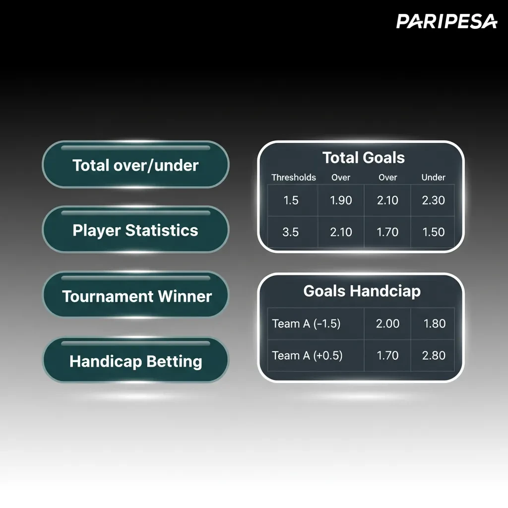 Tipos de apuestas: simple, combinada (express) y sistema. Riesgo, cuotas y gestión de banca.